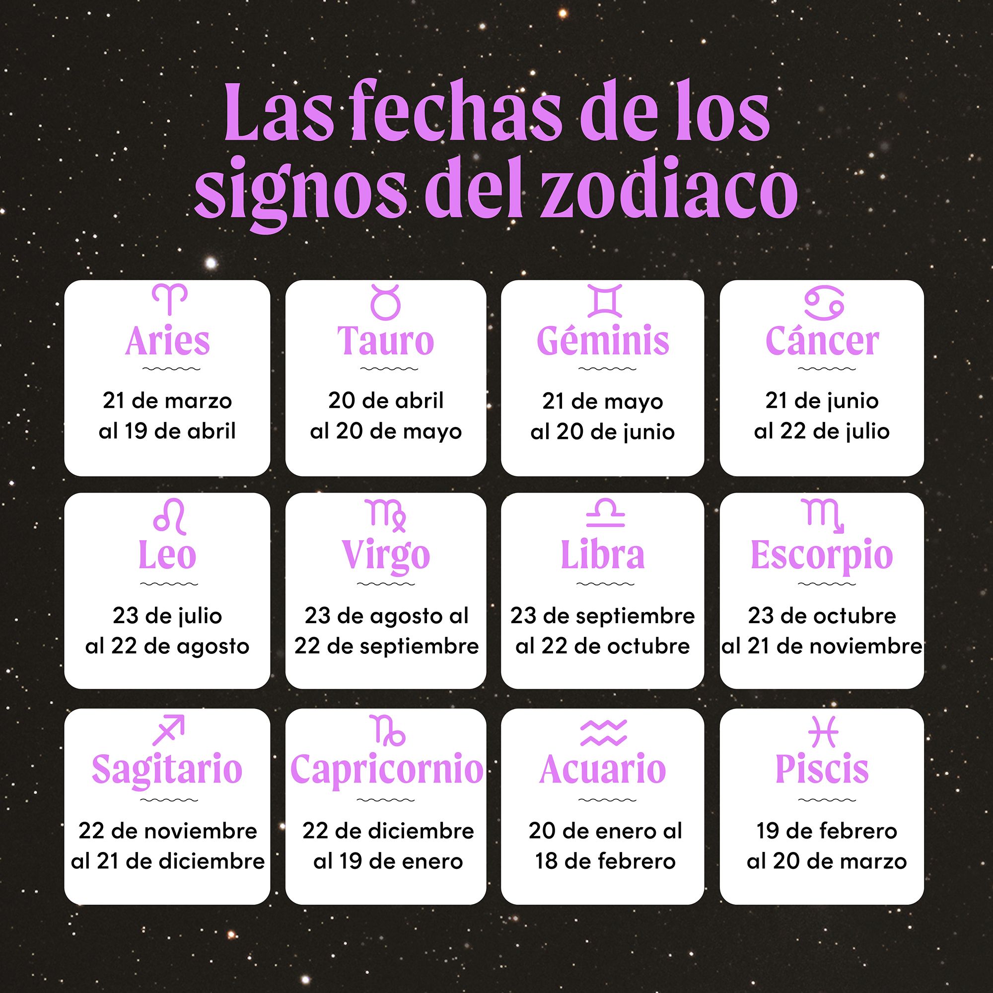 Como es el orden de los signos